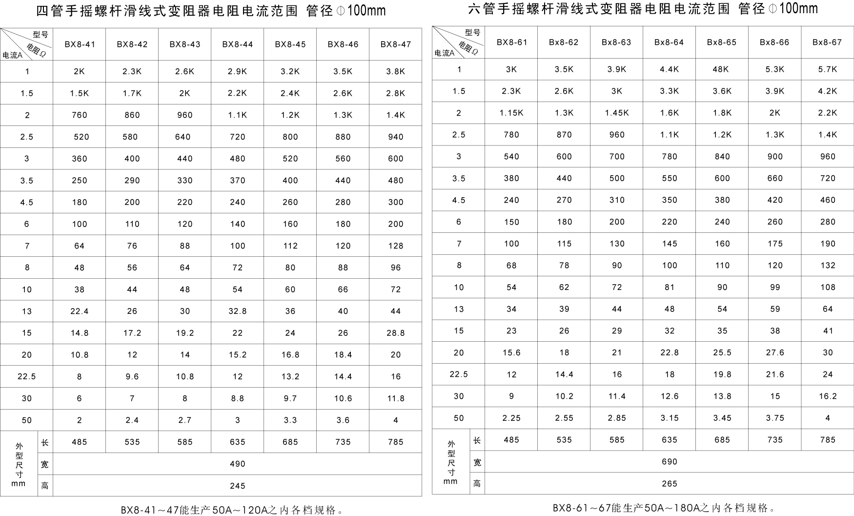 BX8系列滑线蜜桃AV免费进入入口